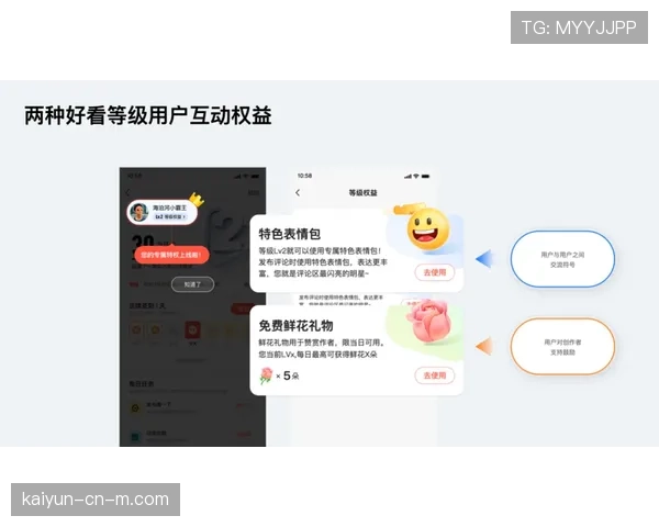 动态积分体系激励用户参与 提升平台活跃与数据贡献